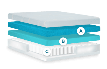 ProBreeze medium hybrid layers